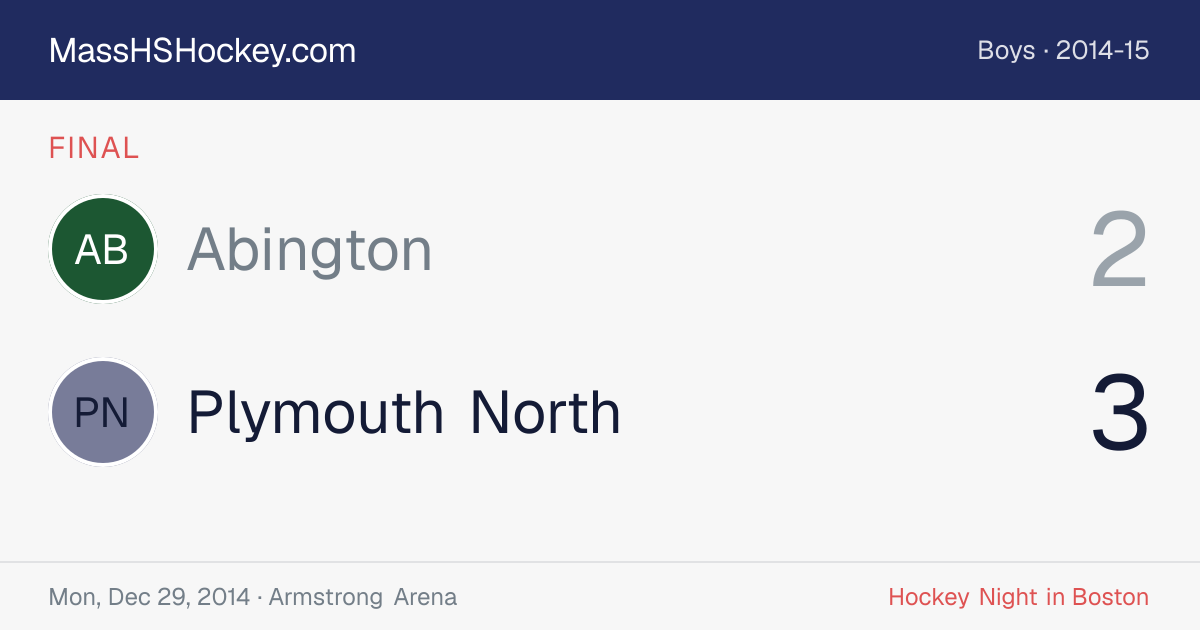 Abington at Plymouth North score card