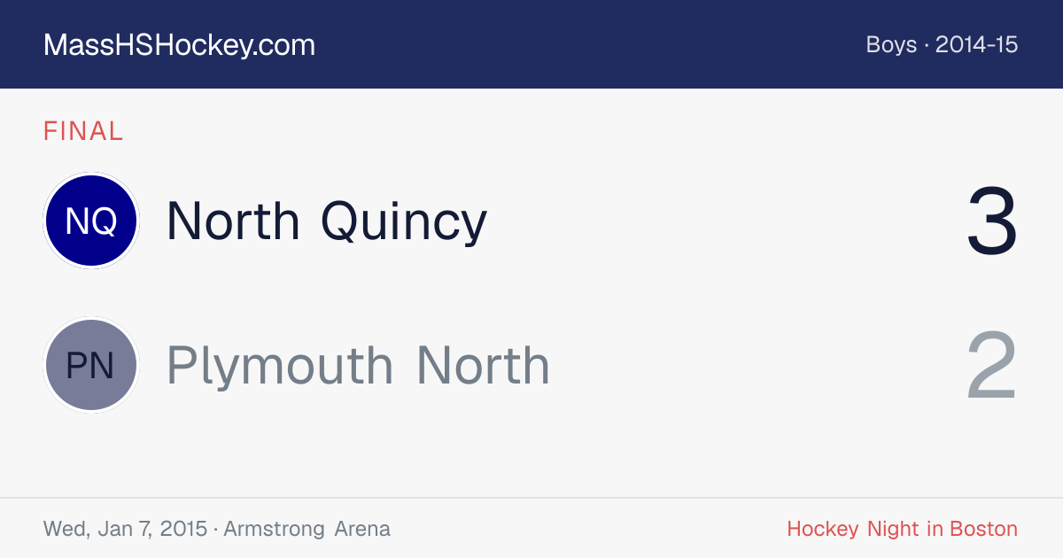 North Quincy at Plymouth North score card