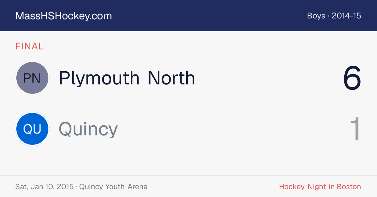 Plymouth North at Quincy score card