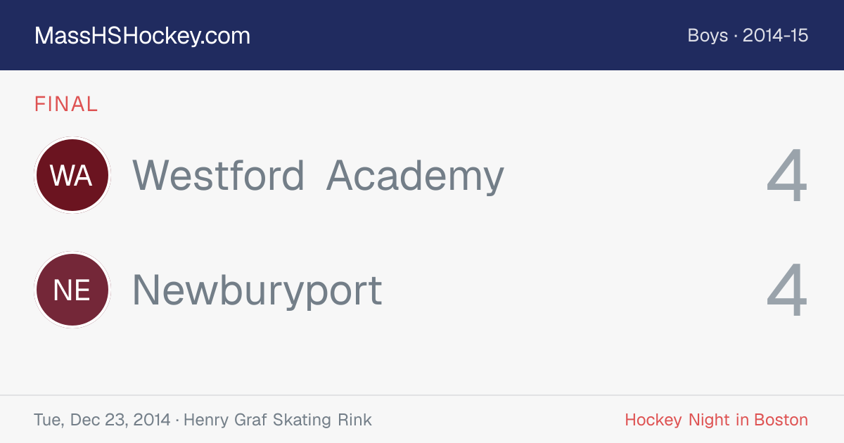 Westford Academy at Newburyport score card