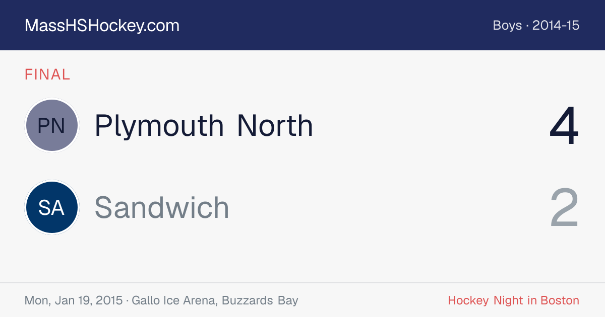 Plymouth North at Sandwich score card