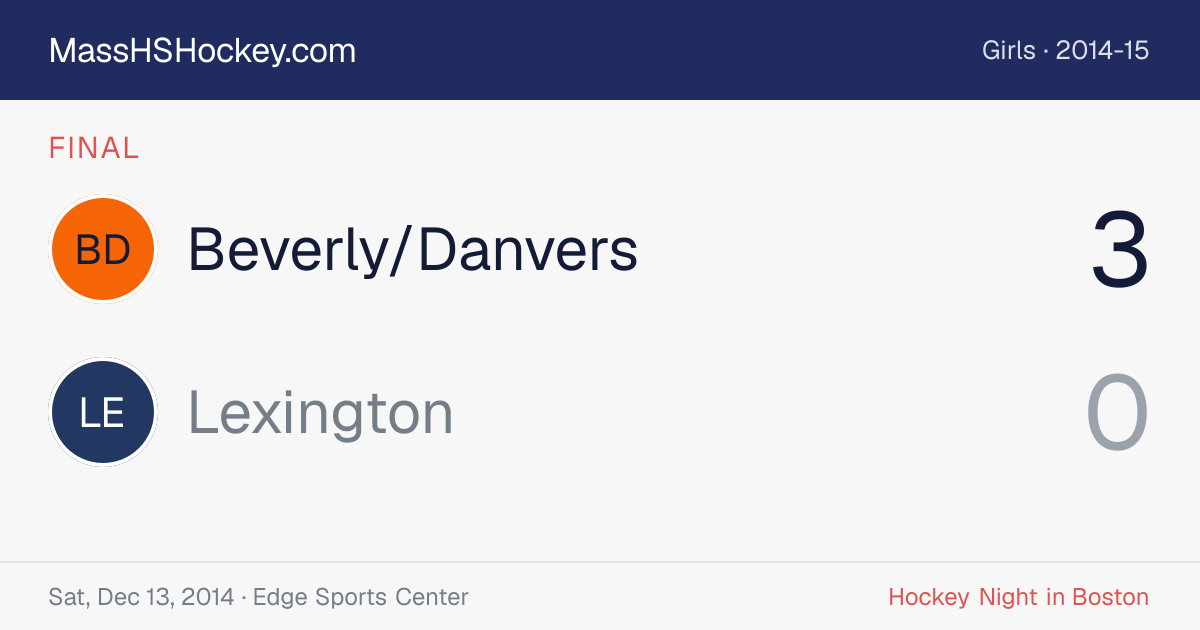 Beverly/Danvers at Lexington score card