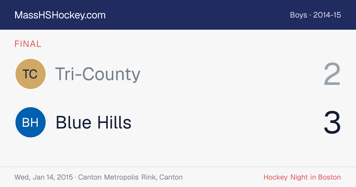 Tri-County at Blue Hills score card
