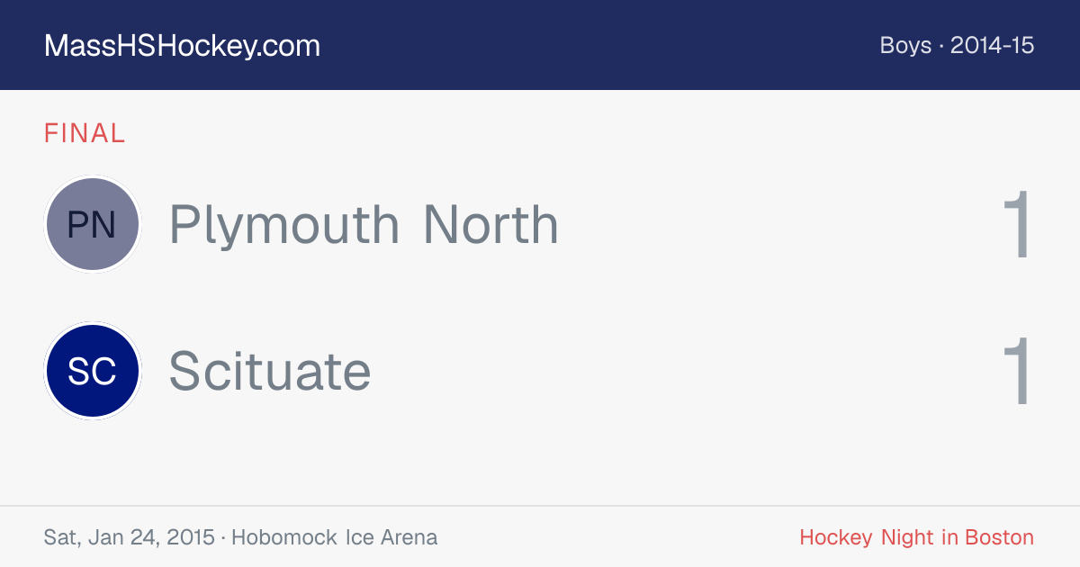 Plymouth North at Scituate score card
