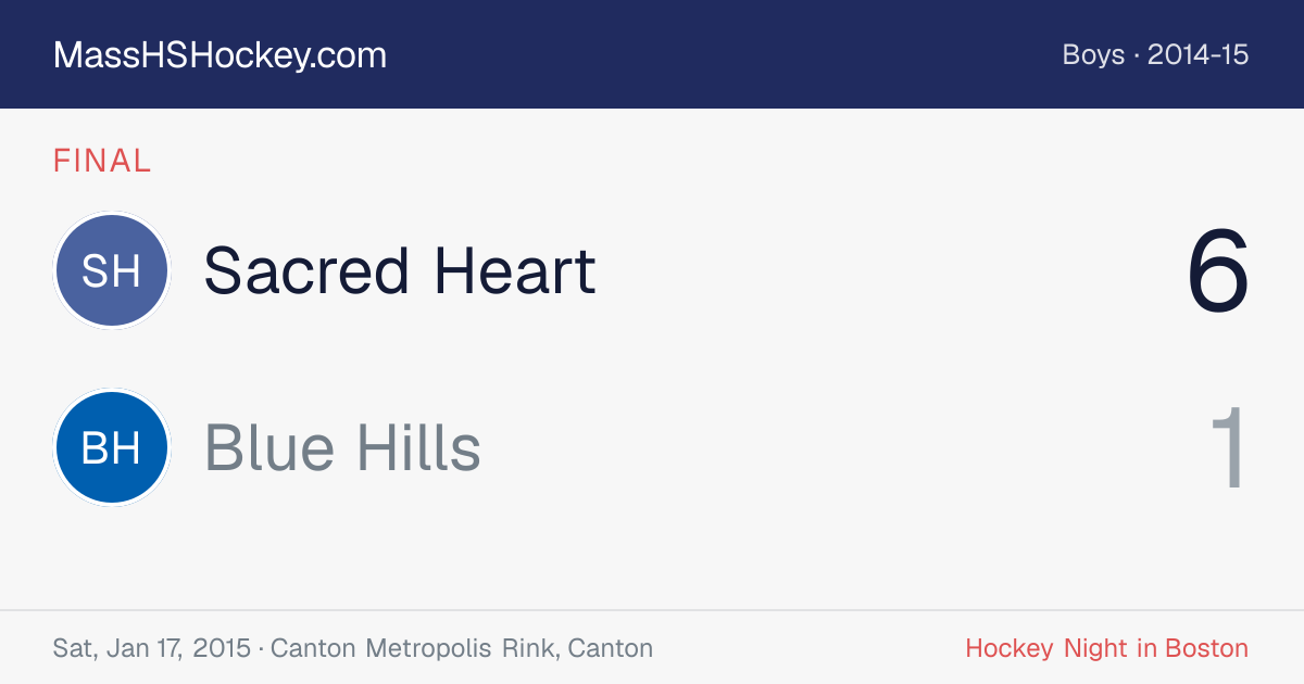 Sacred Heart at Blue Hills score card