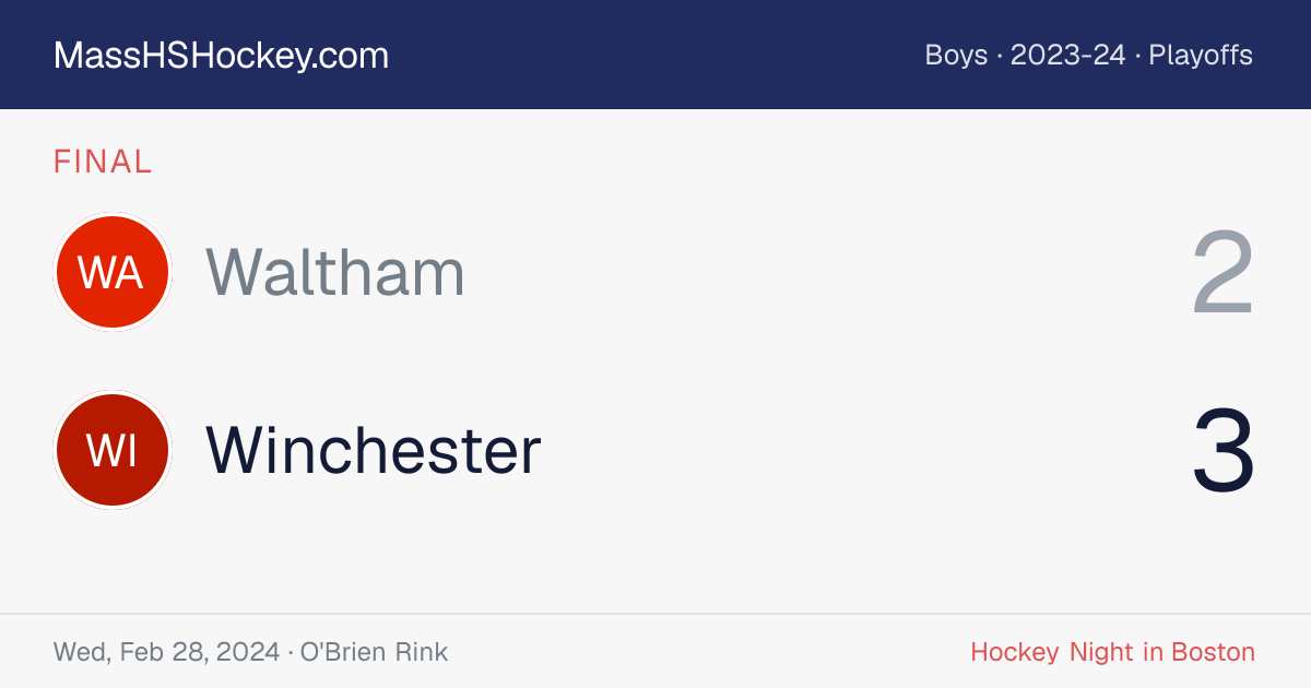 Waltham at Winchester score card
