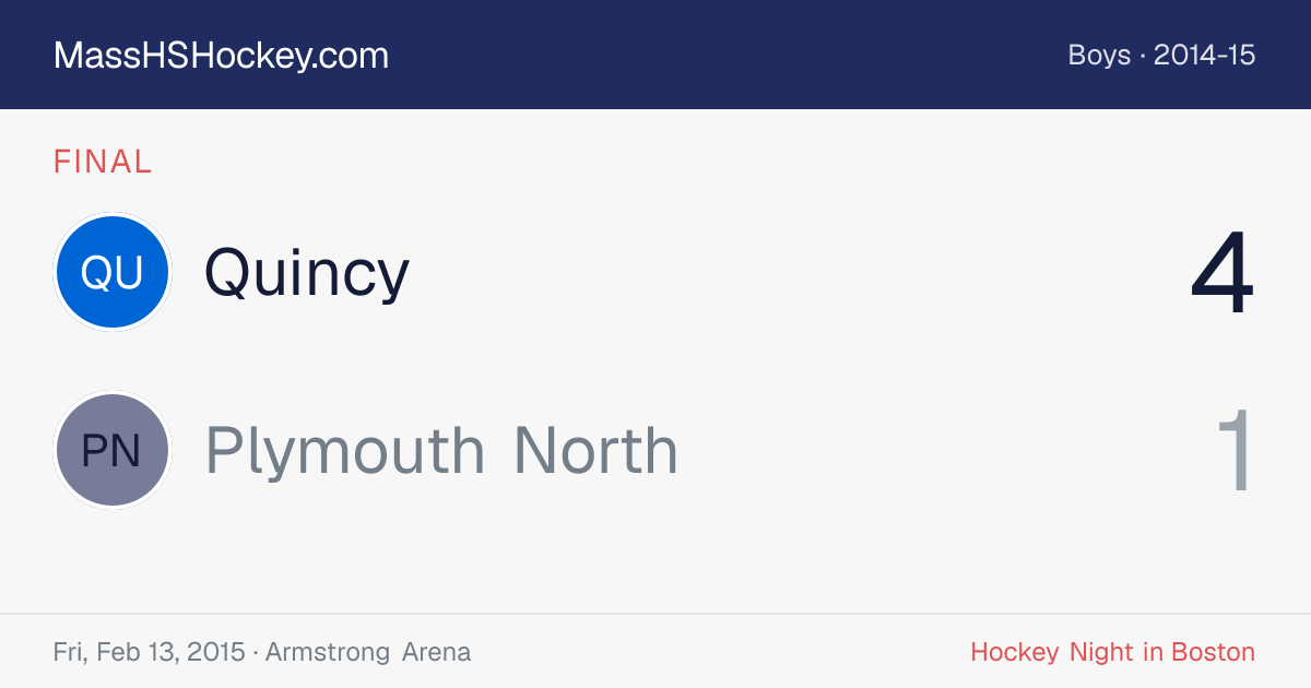 Quincy at Plymouth North score card