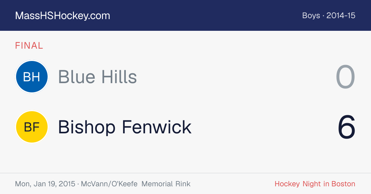 Blue Hills at Bishop Fenwick score card