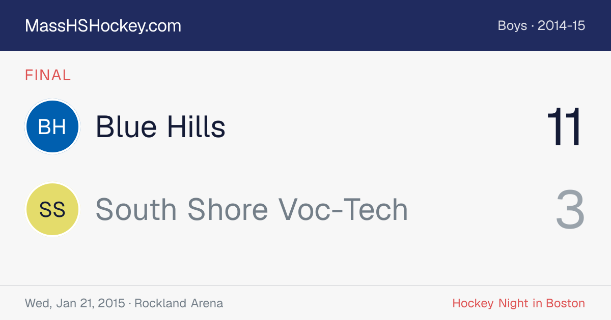 Blue Hills at South Shore Voc-Tech score card