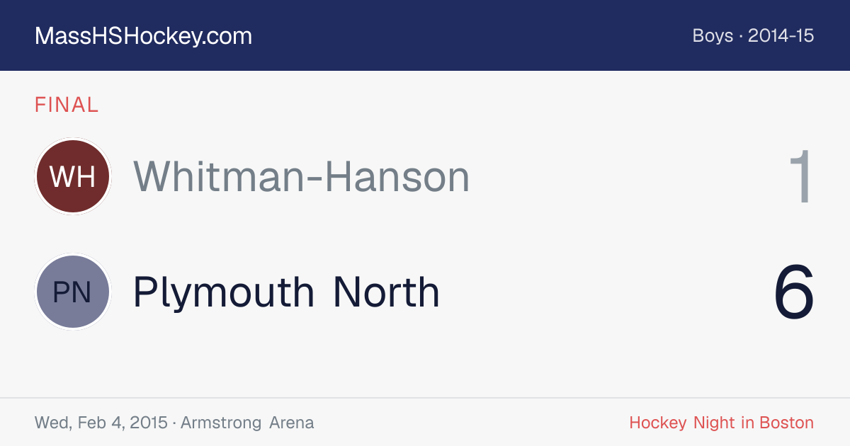 Whitman-Hanson at Plymouth North score card