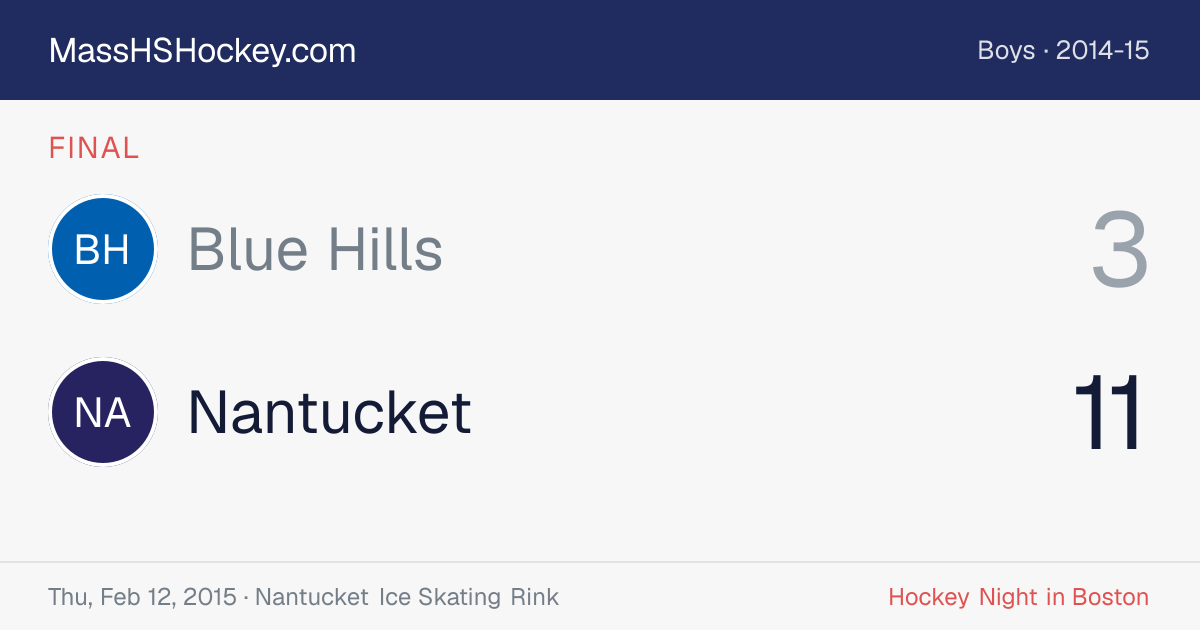 Blue Hills at Nantucket score card