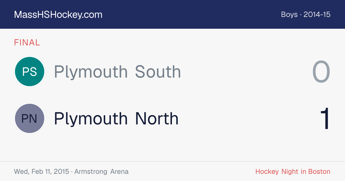 Plymouth South at Plymouth North score card