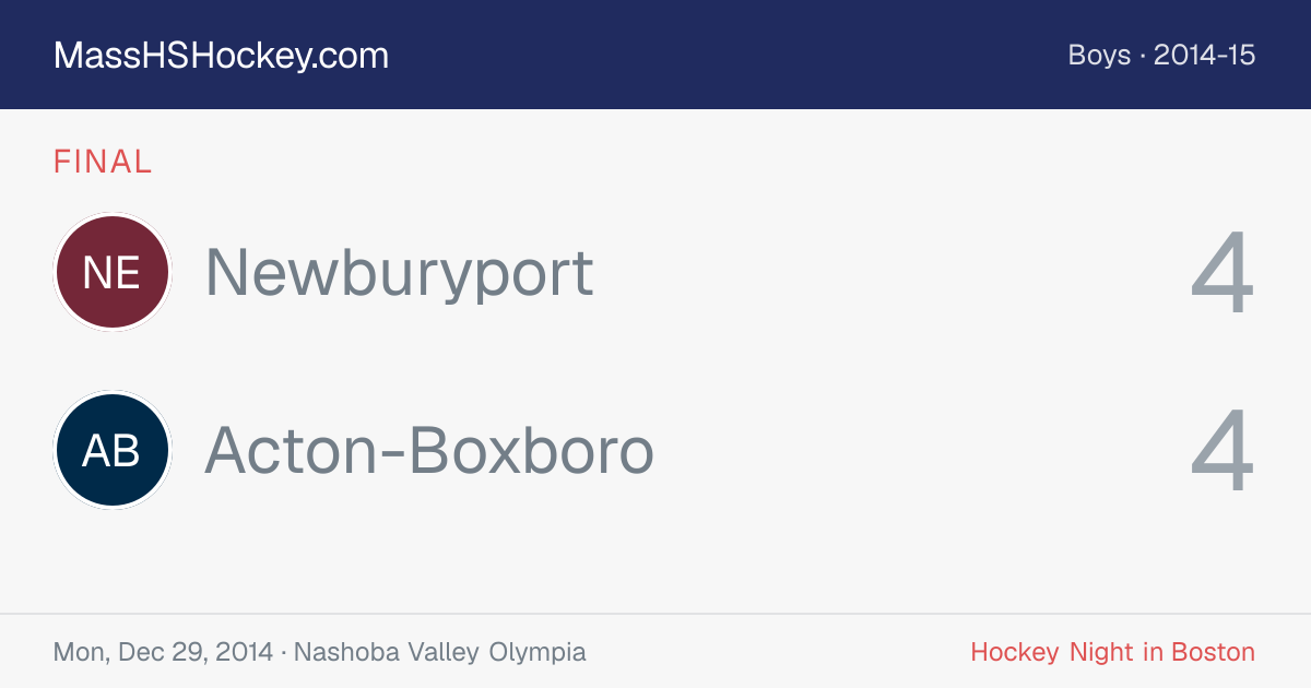 Newburyport at Acton-Boxboro score card