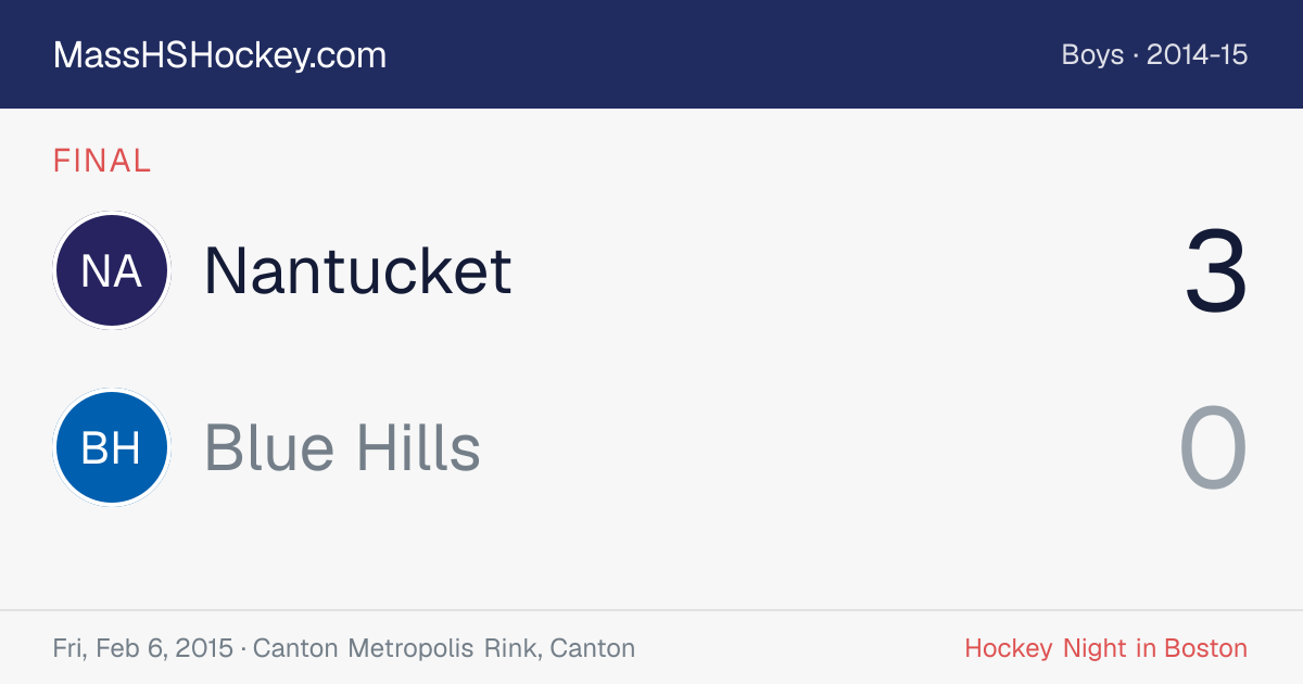 Nantucket at Blue Hills score card