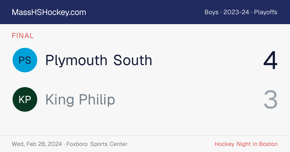 Plymouth South at King Philip score card