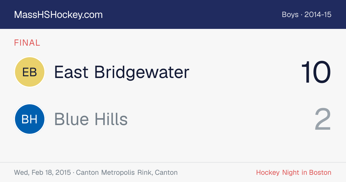 East Bridgewater at Blue Hills score card