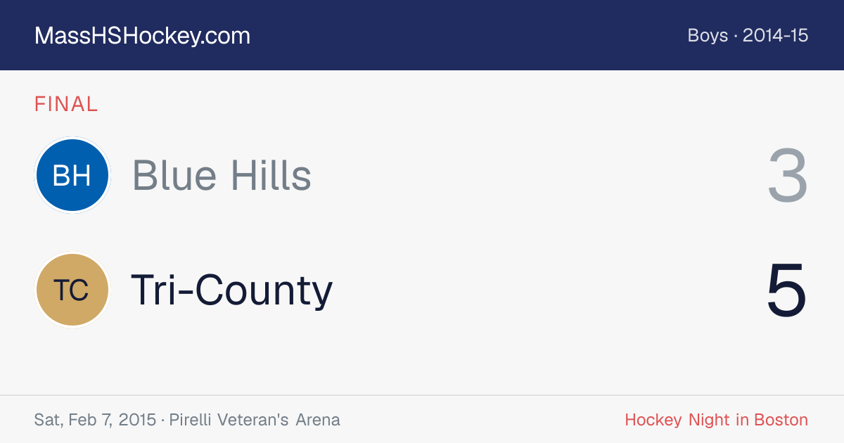 Blue Hills at Tri-County score card