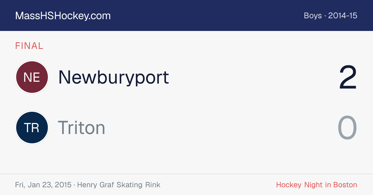 Newburyport at Triton score card