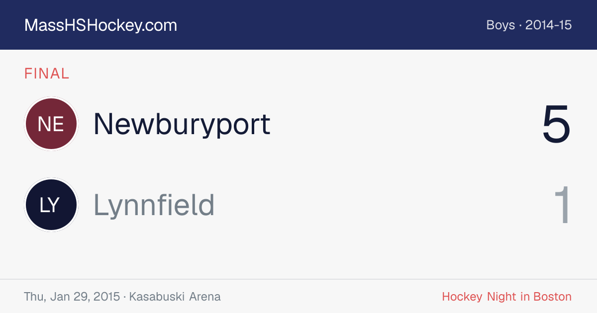 Newburyport at Lynnfield score card