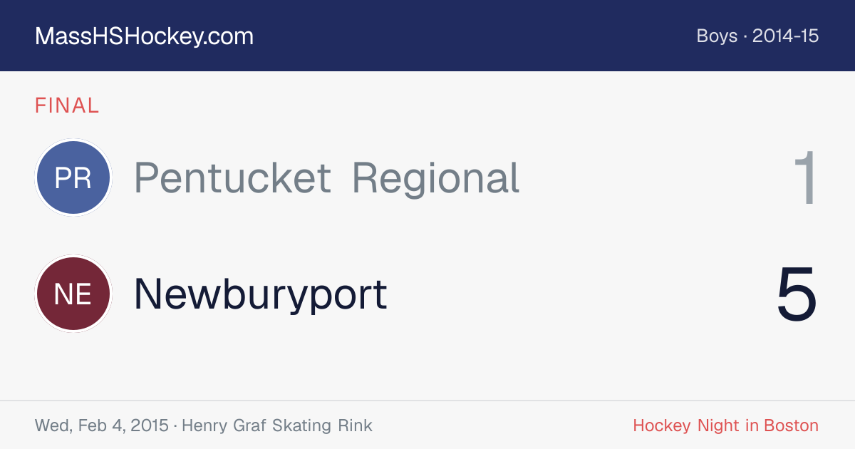 Pentucket Regional at Newburyport score card