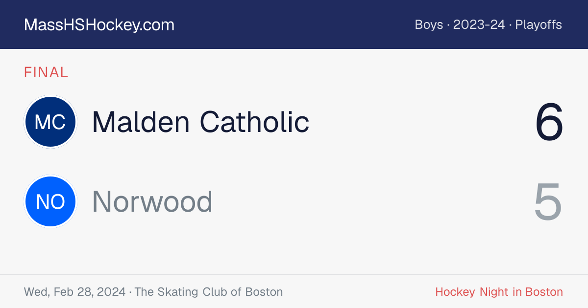 Malden Catholic at Norwood score card