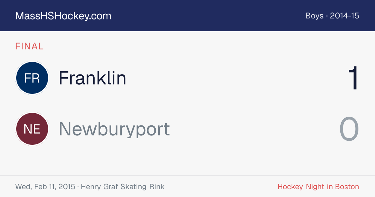 Franklin at Newburyport score card