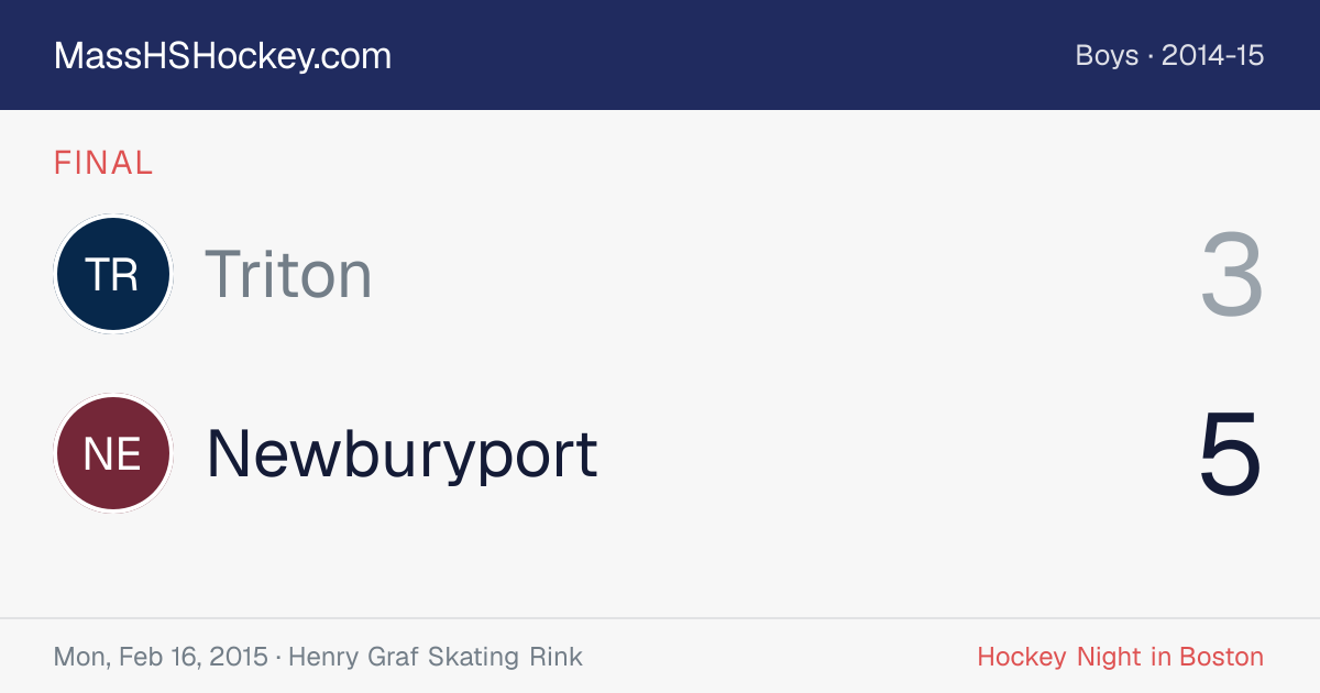 Triton at Newburyport score card
