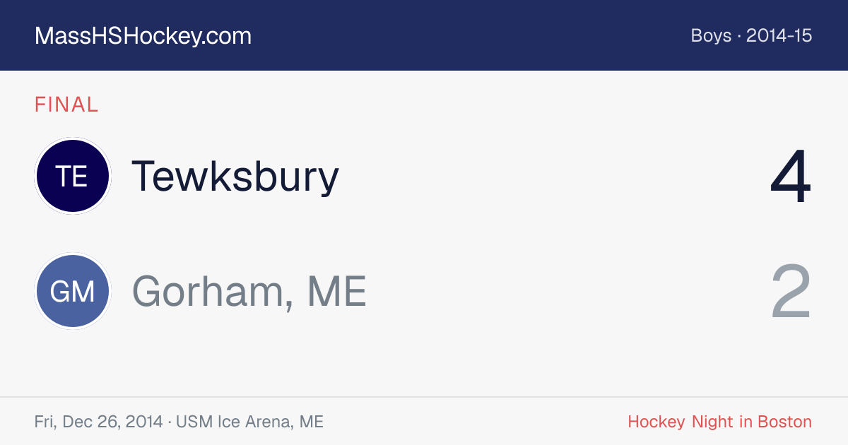 Tewksbury at Gorham, ME score card