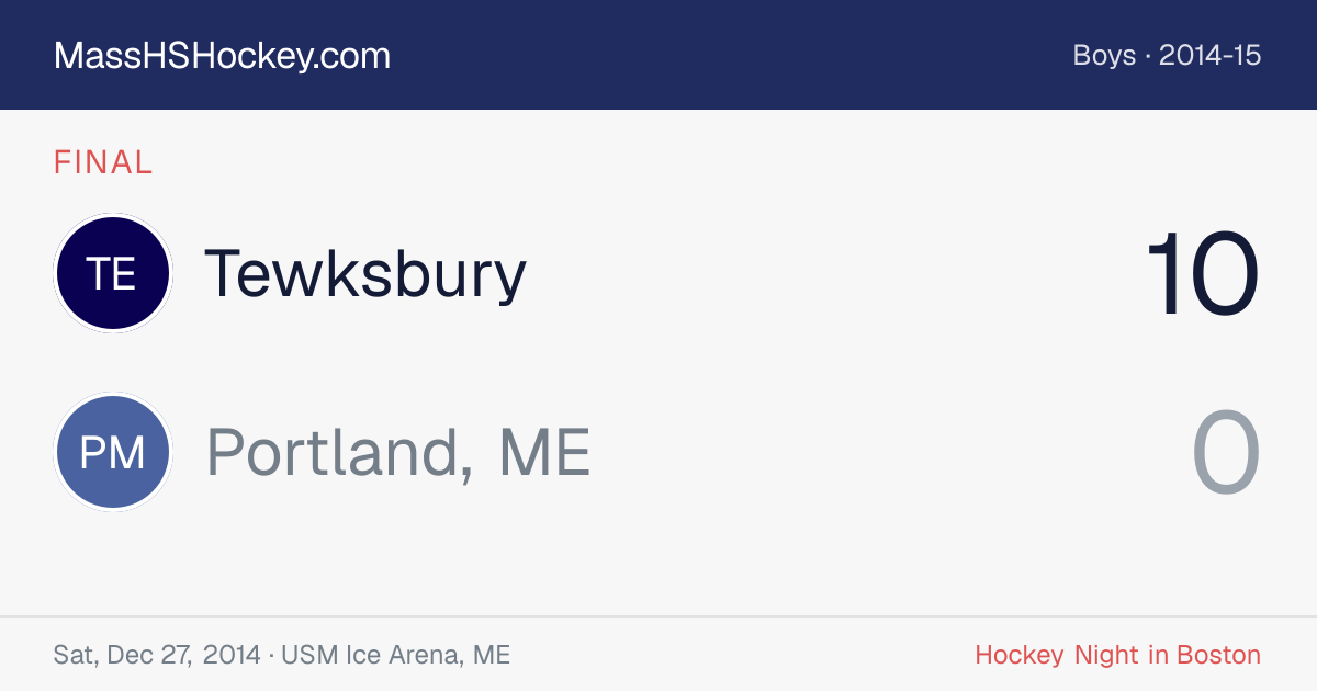 Tewksbury at Portland, ME score card