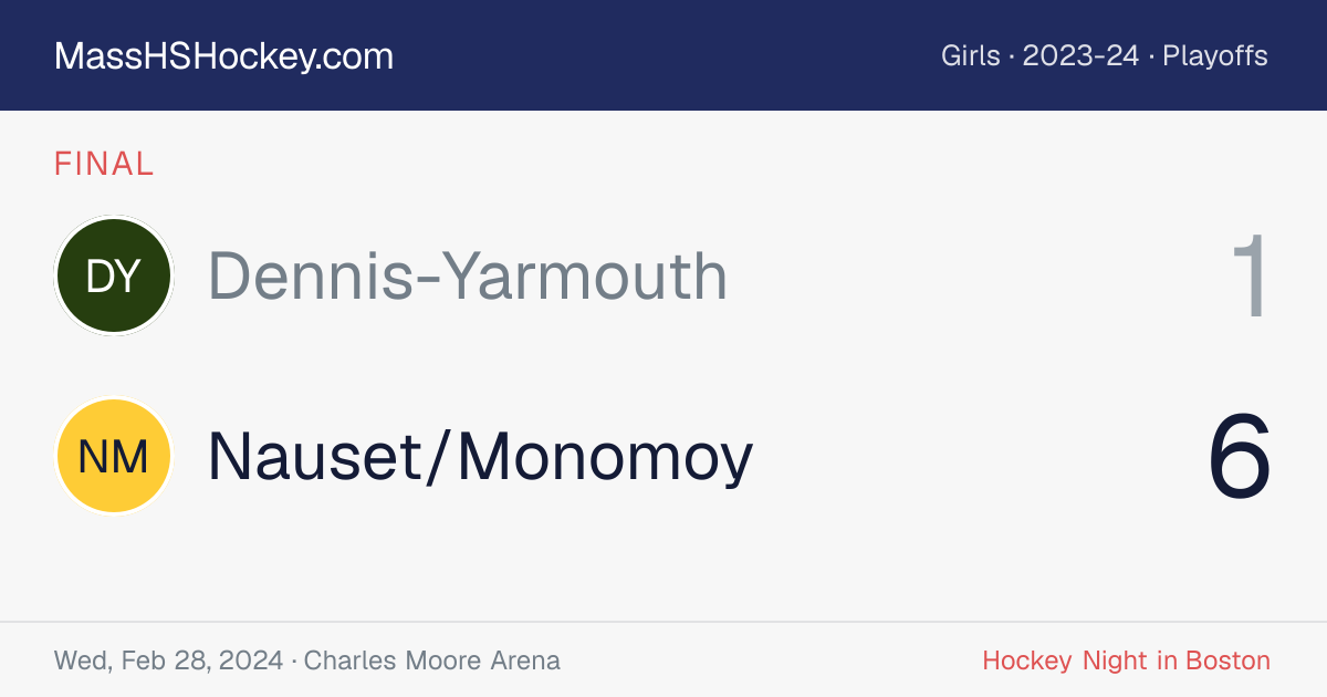 Dennis-Yarmouth at Nauset/Monomoy score card