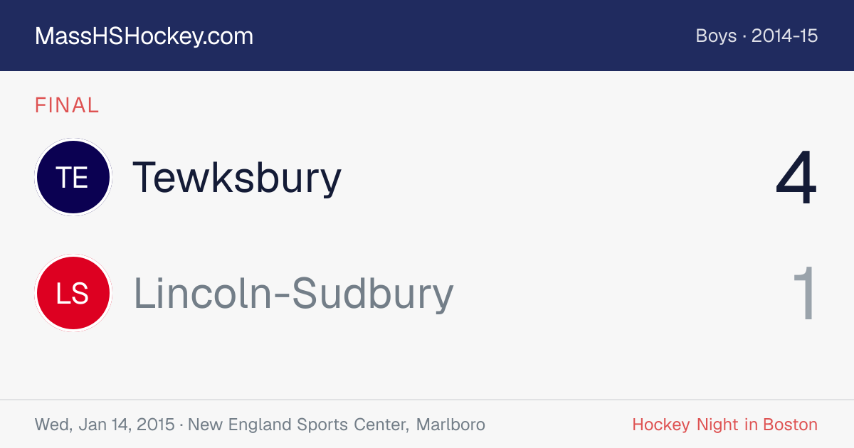 Tewksbury at Lincoln-Sudbury score card