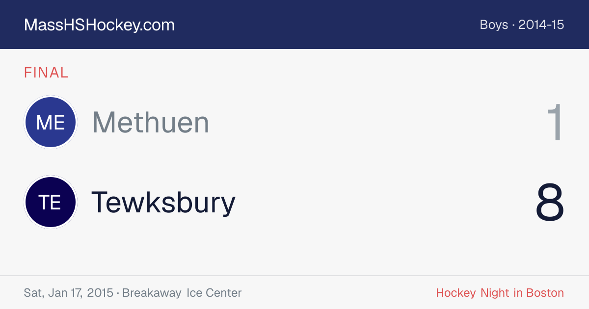Methuen at Tewksbury score card