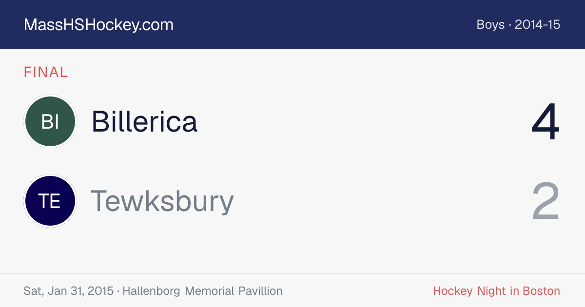 Billerica at Tewksbury score card