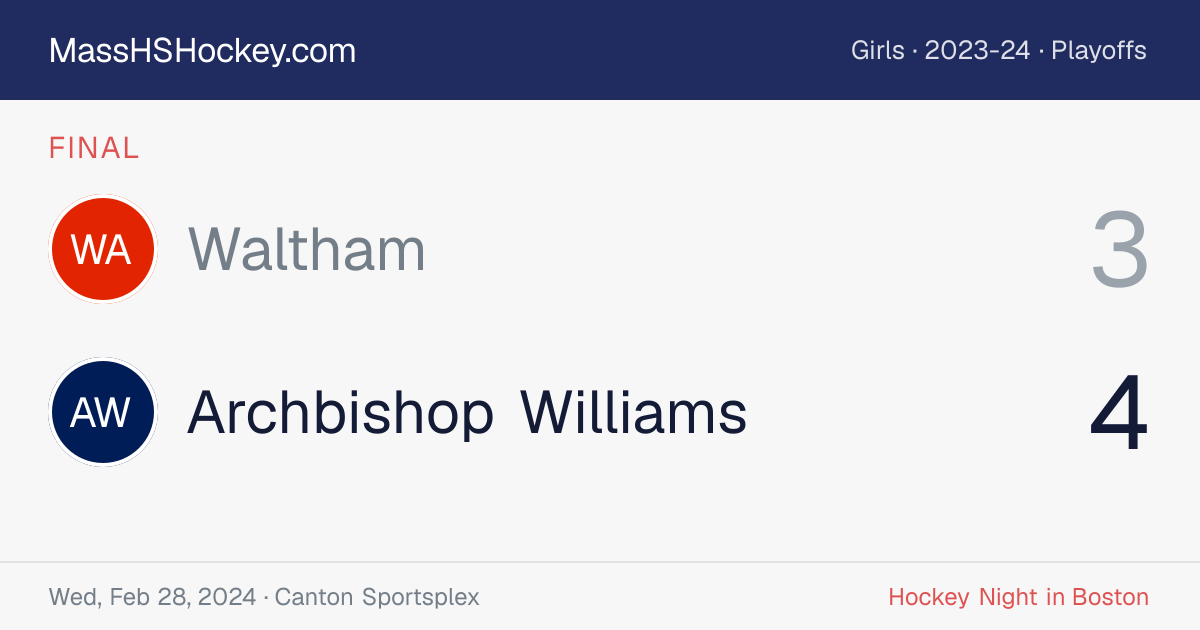 Waltham at Archbishop Williams score card