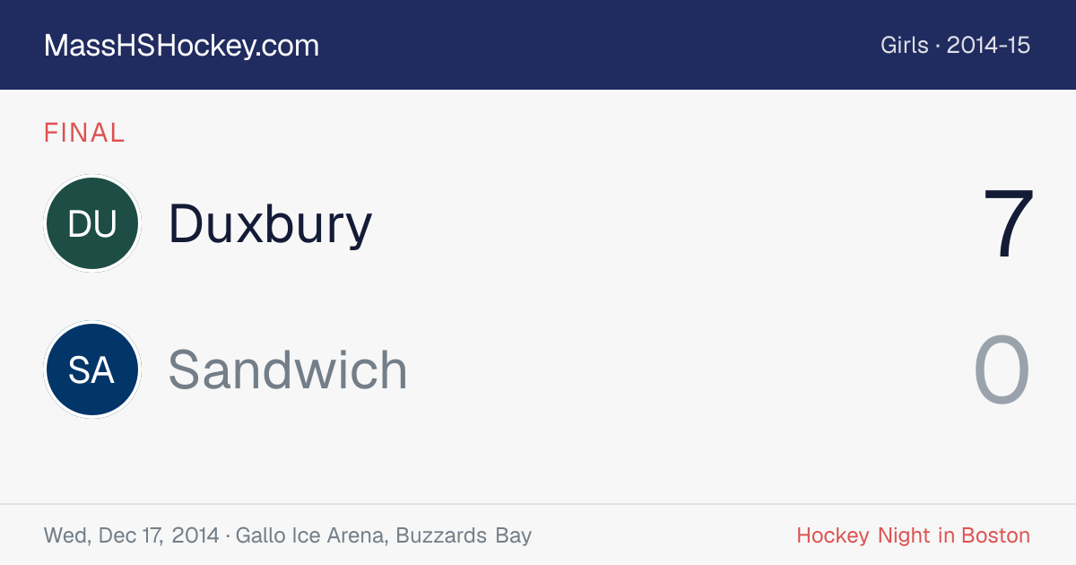 Duxbury at Sandwich score card