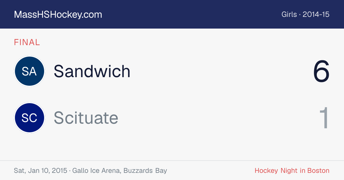 Sandwich at Scituate score card