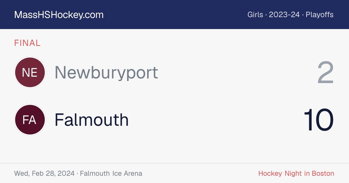 Newburyport at Falmouth score card