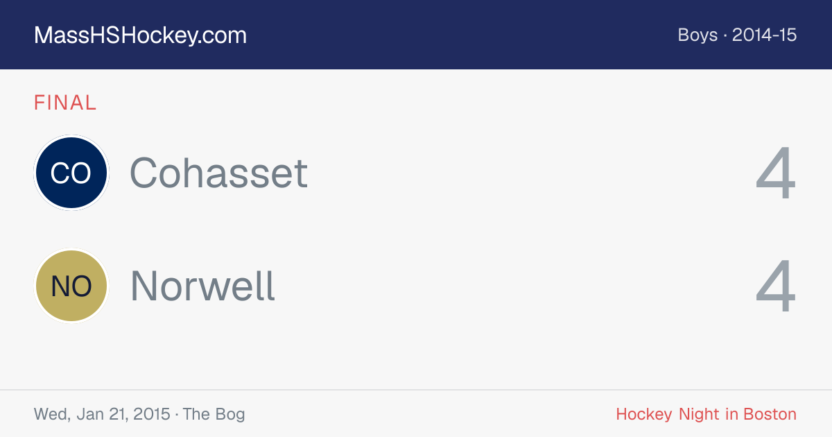 Cohasset at Norwell score card
