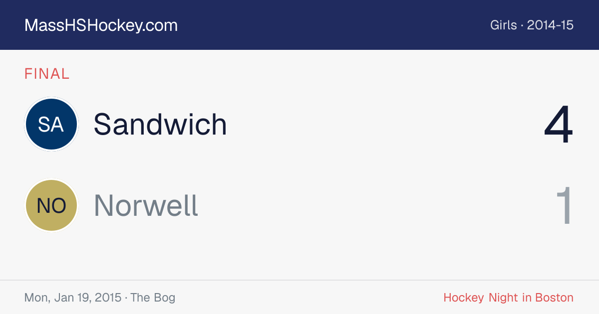 Sandwich at Norwell score card