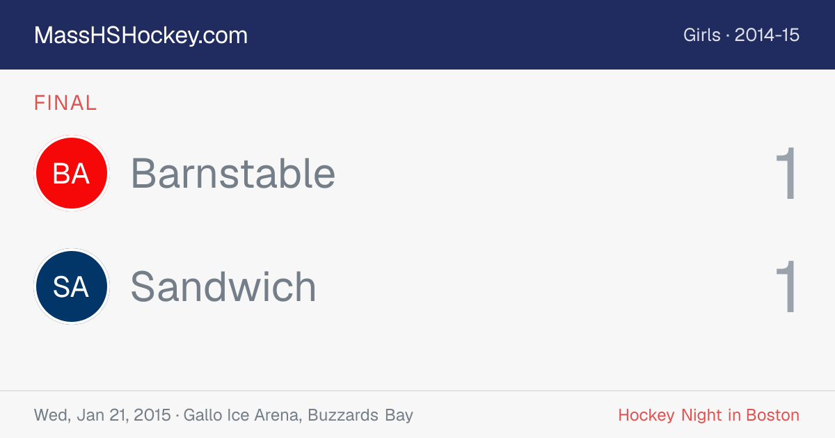 Barnstable at Sandwich score card