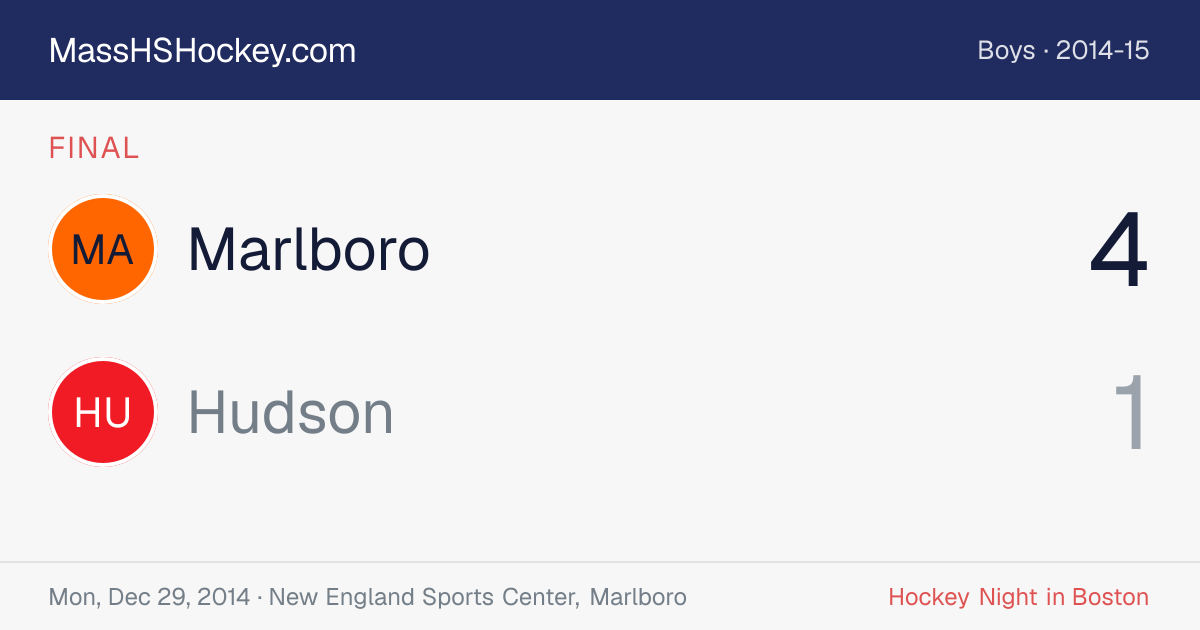 Marlboro at Hudson score card