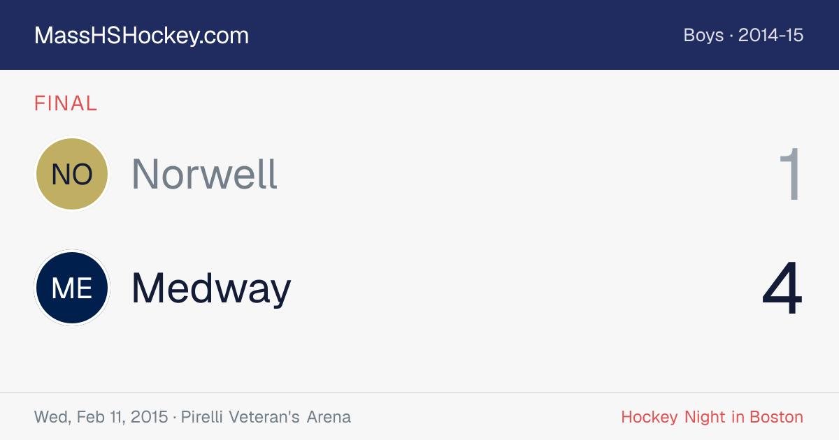 Norwell at Medway score card