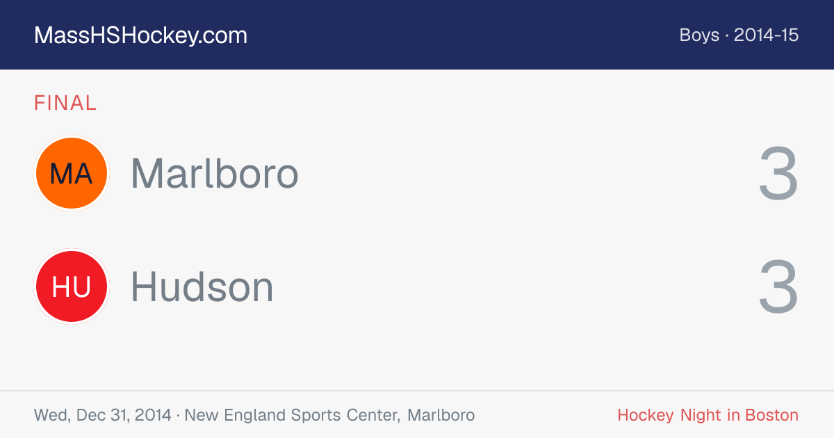 Marlboro at Hudson score card