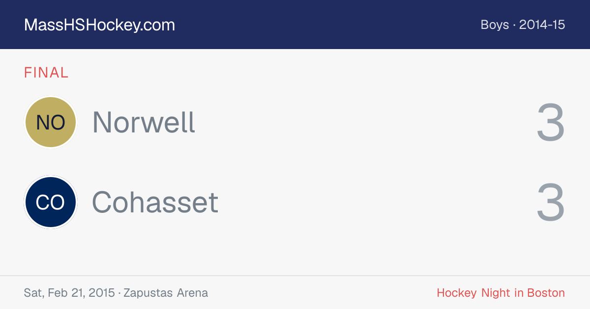 Norwell at Cohasset score card