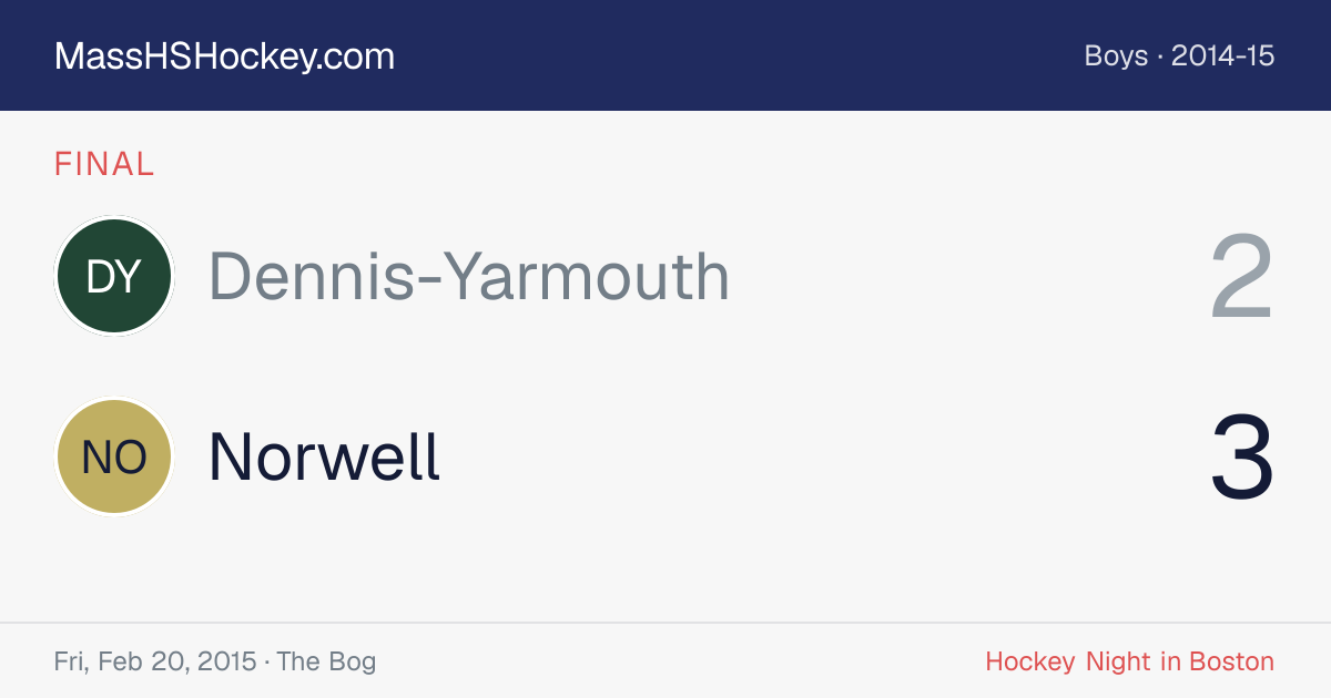 Dennis-Yarmouth at Norwell score card