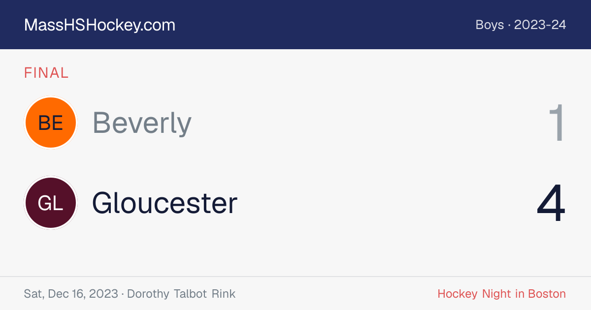 Beverly at Gloucester score card