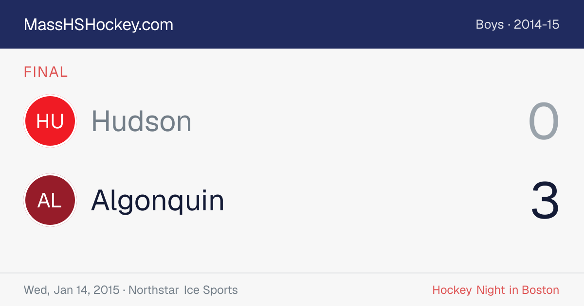 Hudson at Algonquin score card