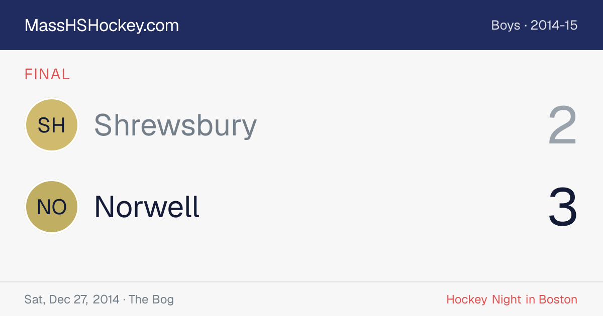 Shrewsbury at Norwell score card
