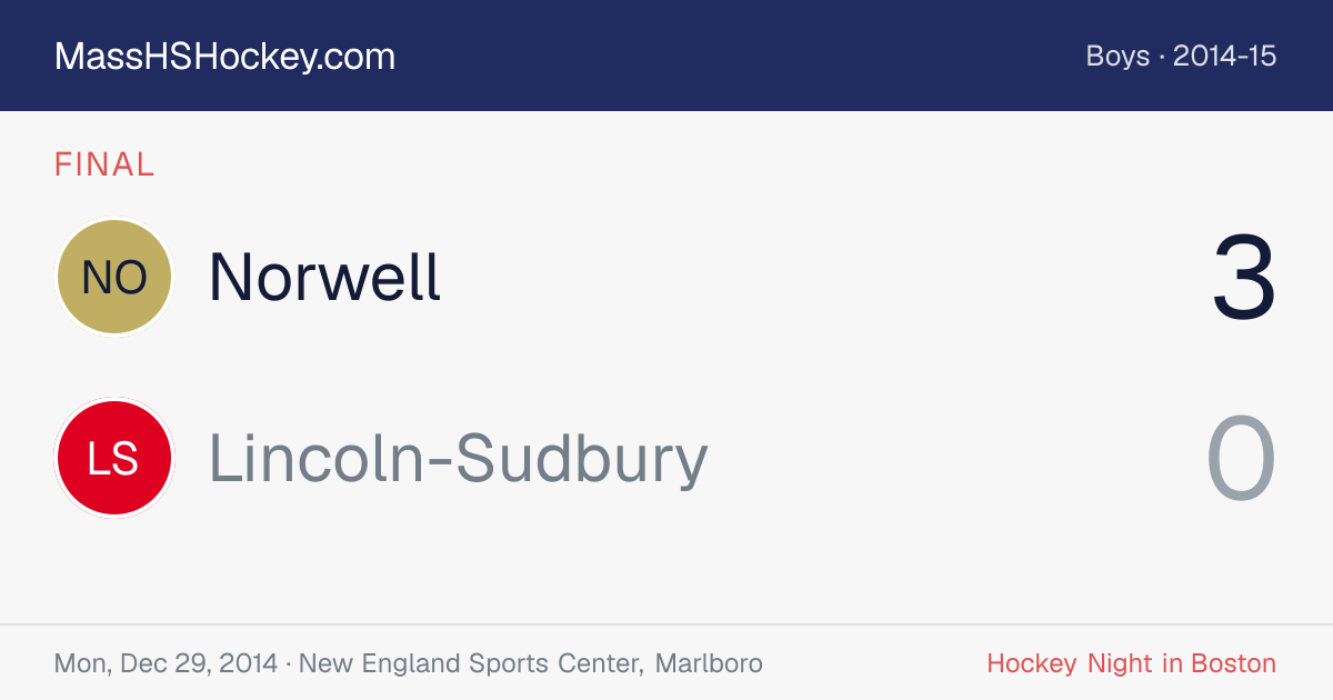 Norwell at Lincoln-Sudbury score card