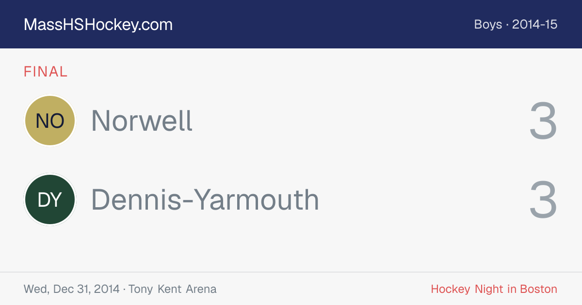 Norwell at Dennis-Yarmouth score card